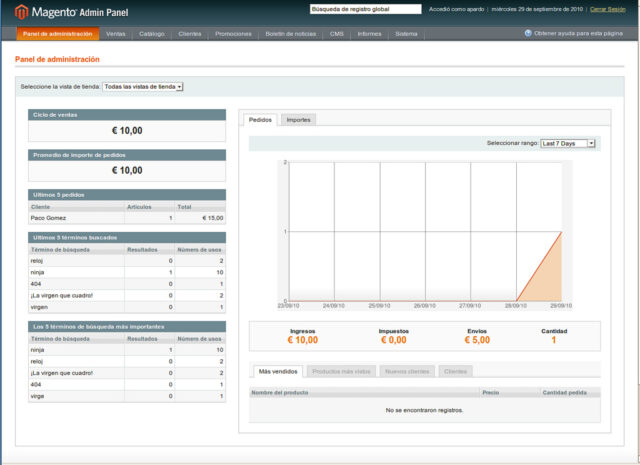 How WebP Images Improve Magento Website Loading Speed Magento