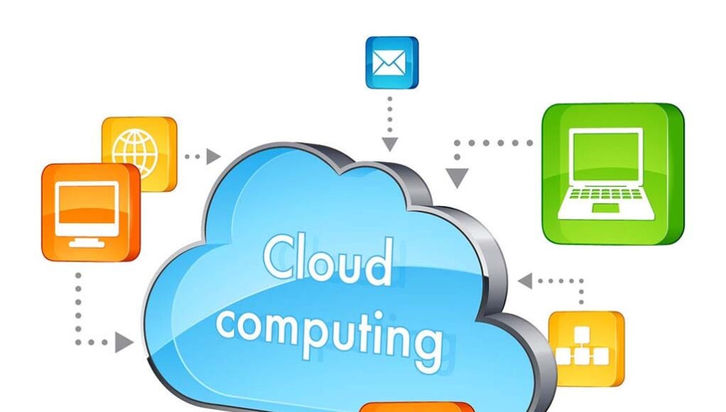 Generative AI for Cloud Solutions is Shaping the Future AI for Cloud