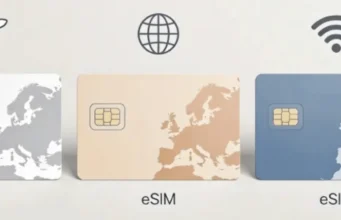 Best eSIM for Europe in 2026: A Complete Guide to Coverage, Data Plans, Pricing, and Travel Costs Best eSIM for Europe